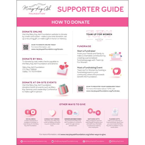 How to Donate